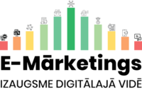 E-Mārketings – digitālā mārketinga pakalpojumi: SEO, sociālie tīkli, Google Ads un vizuālais saturs uzņēmumiem