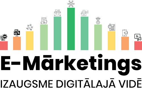 E-Mārketings – digitālā mārketinga pakalpojumi: SEO, sociālie tīkli, Google Ads un vizuālais saturs uzņēmumiem