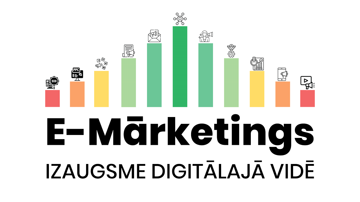 emarketings.eu digitālā mārketinga aģentūra